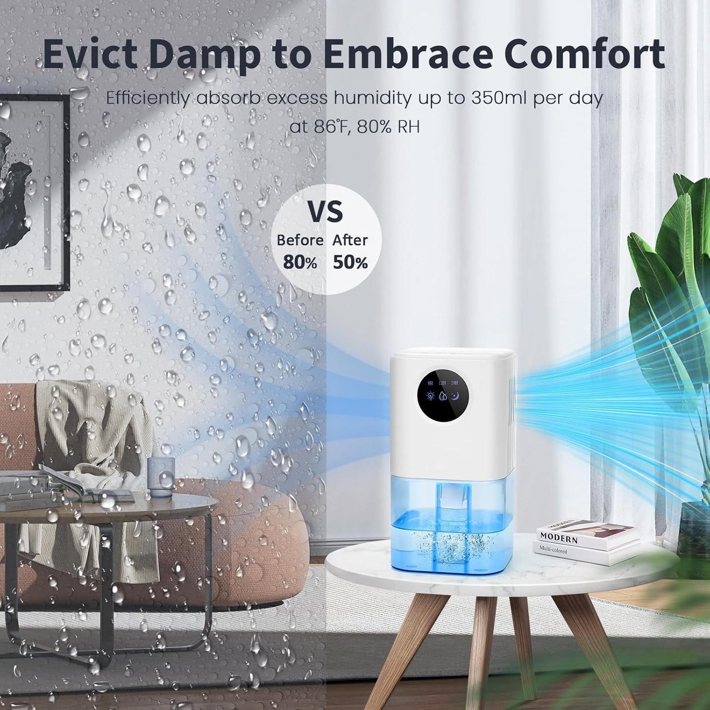 Compact Quiet Dehumidifier for Home/Bathroom