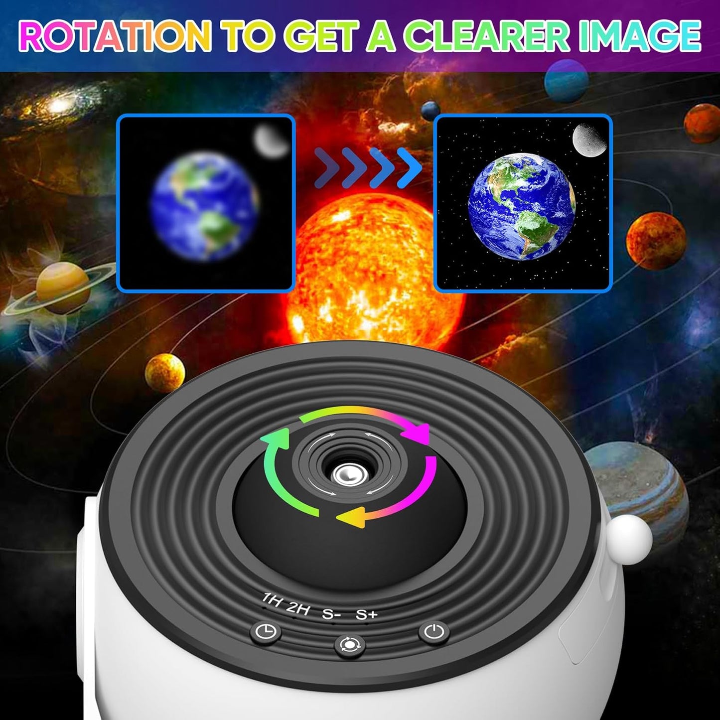 Colorful Night Sky Projector 360 Degree Lighting Effect