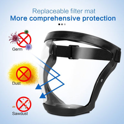 Clear Vision Full Face Guard