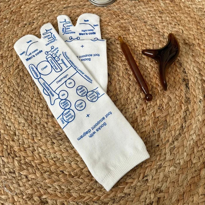 Foot Massage Relief Kit