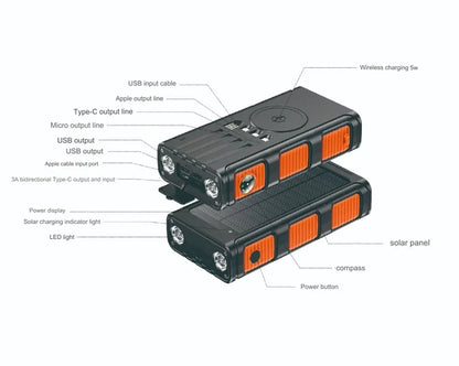 Compact Solar Charged Power Bank