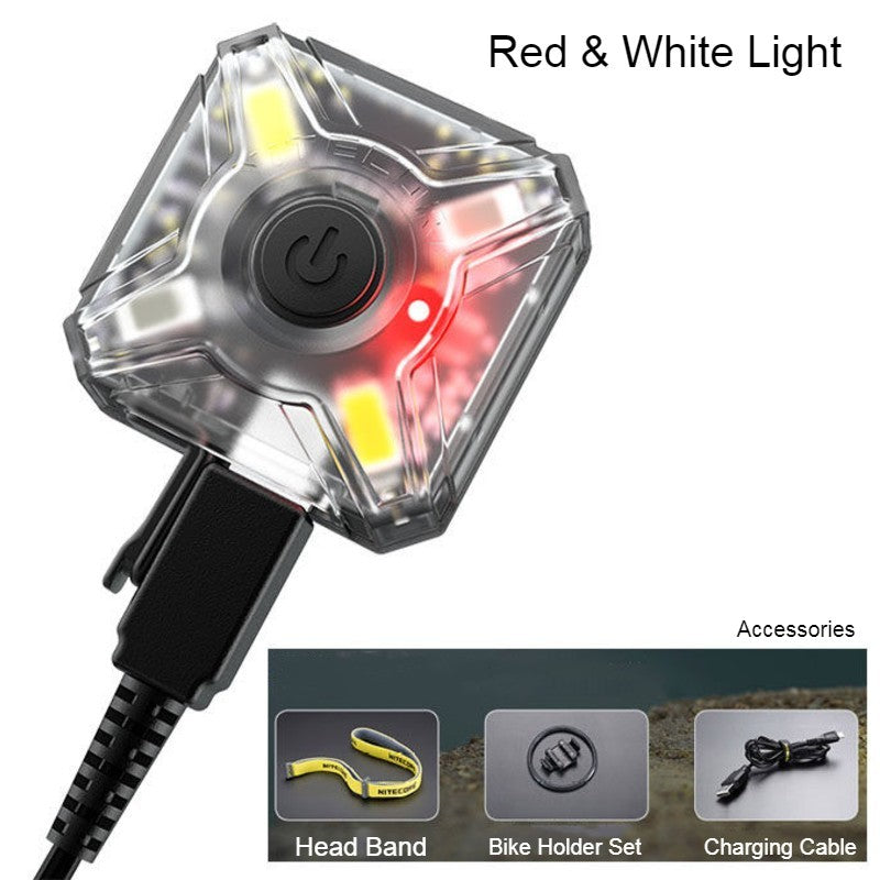 Compact LED Headlamp Set for Outdoor Activities