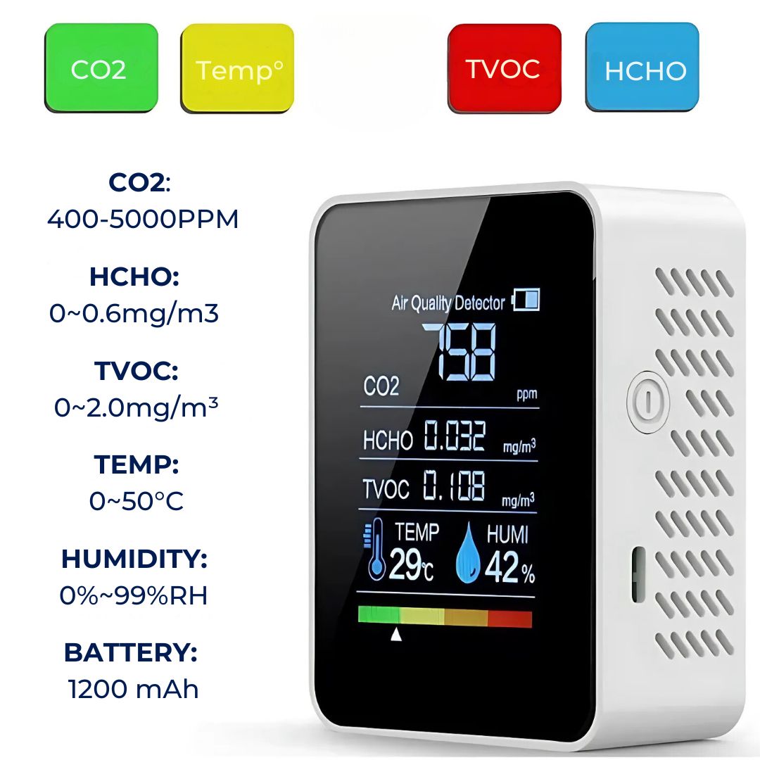 Accurate Portable Air Quality CO2 Detector Monitor