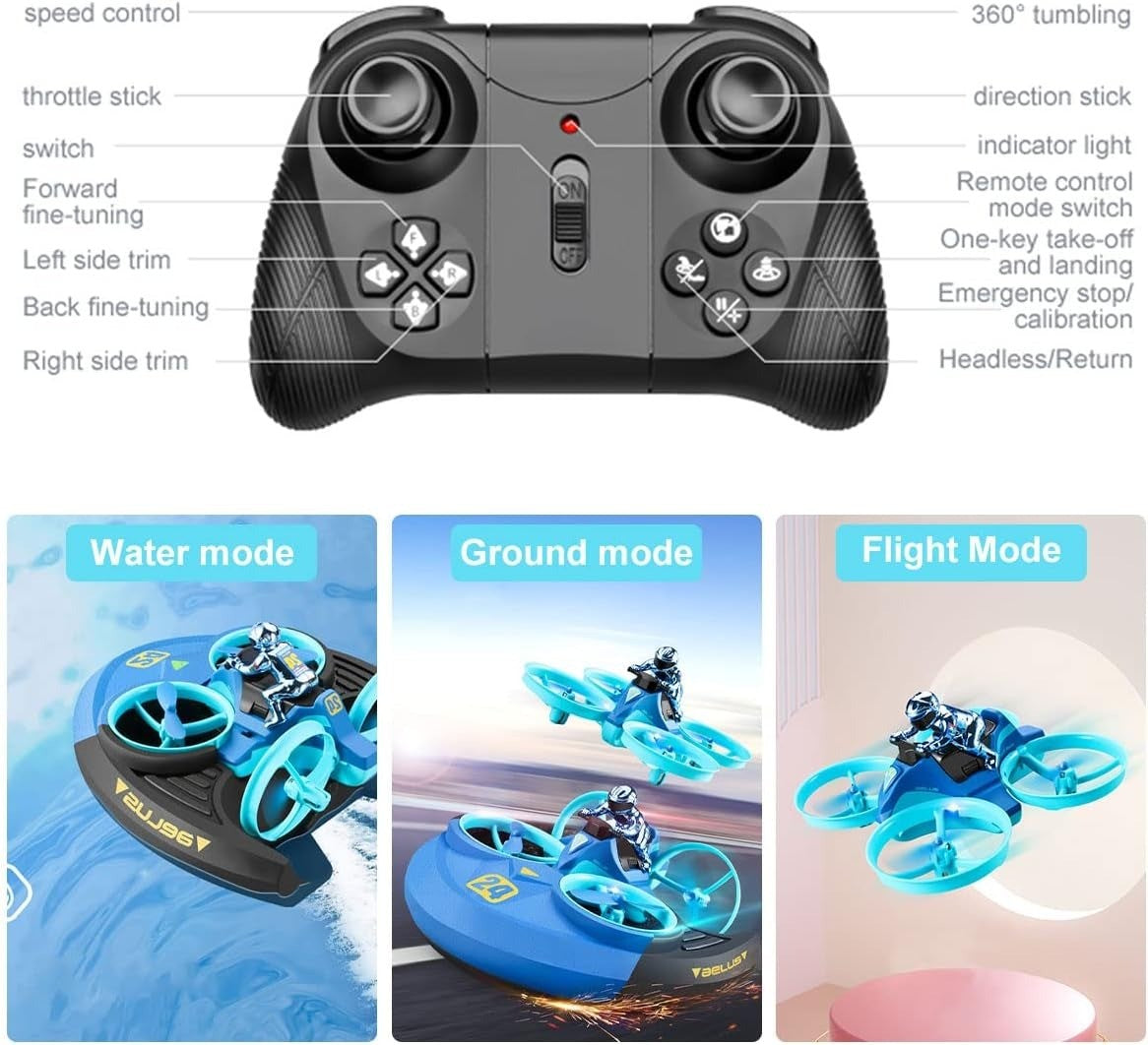 Amphibious RC Toy with 3-in-1 Air, Land & Water Modes, 360° Flips & Rotations, LED Lights for Night Flying, Safe for Ages 8+