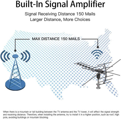 Long Range Outdoor HDTV Antenna Free Local Channels