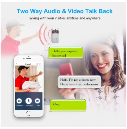 Wireless Home Doorbell Video Camera