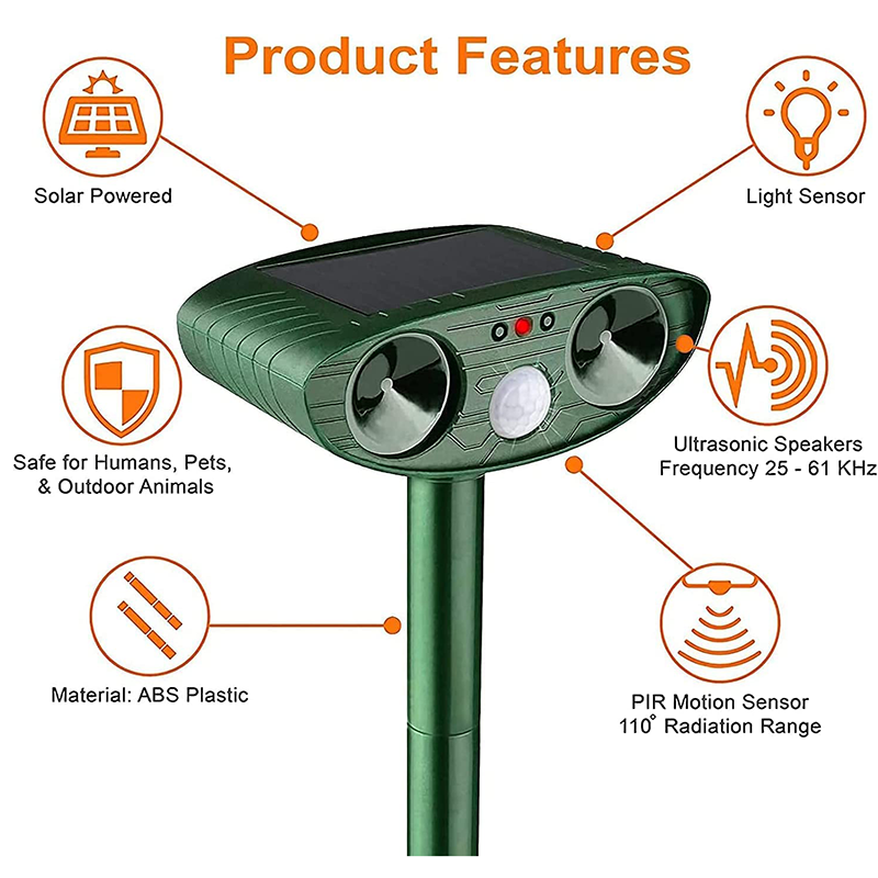 Outdoor Animal Repellent with Motion Sensor Lights