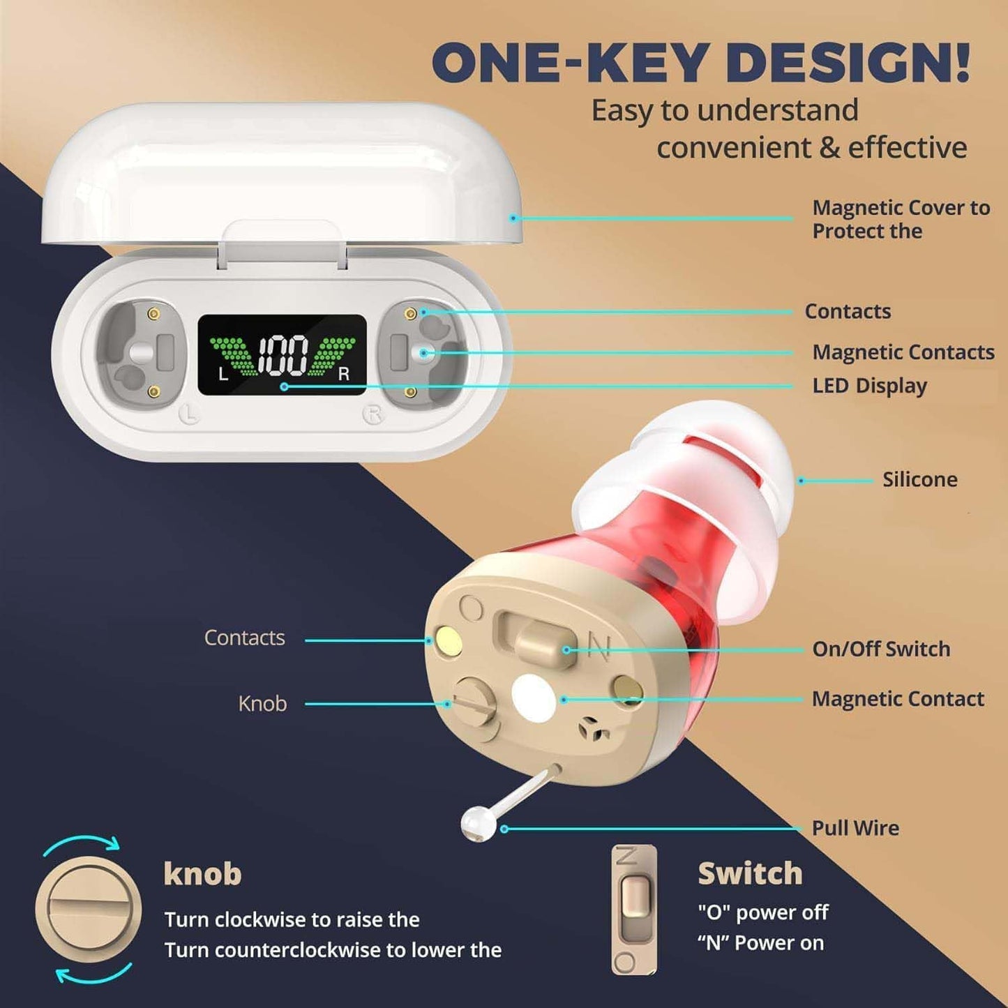 Advanced Rechargeable Bluetooth Hearing Devices