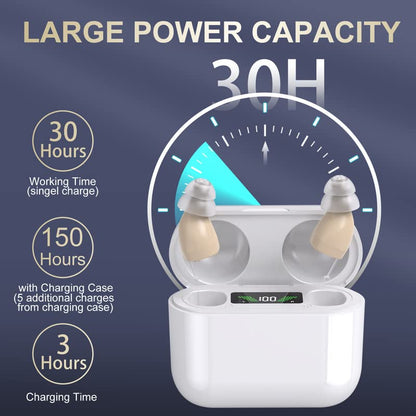 Advanced Rechargeable Bluetooth Hearing Devices