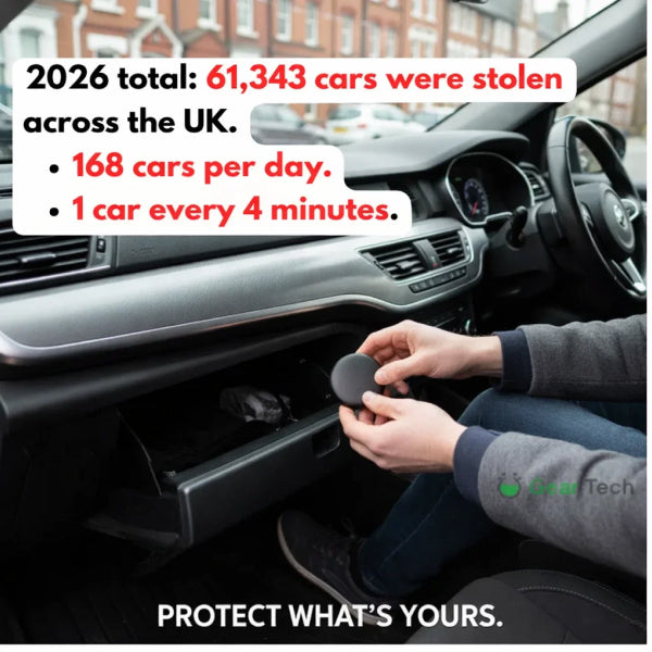 Small GPS Car Locator with Real Time Tracking