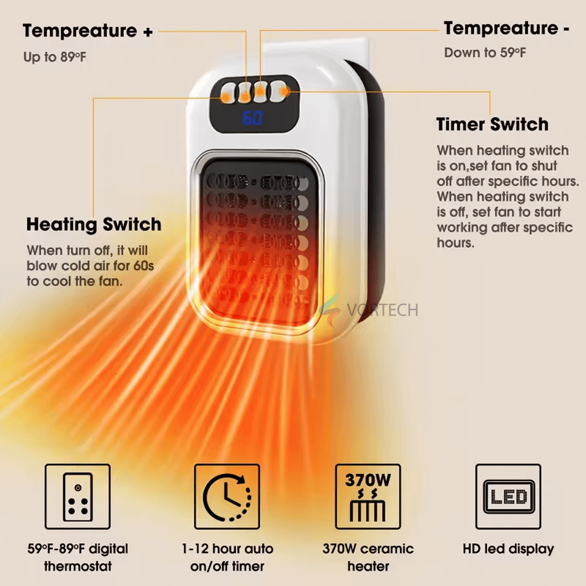 Compact Quiet Ceramic Space Heater