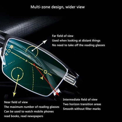 Anti Glare Progressive Eyeglasses with Comfort Fit