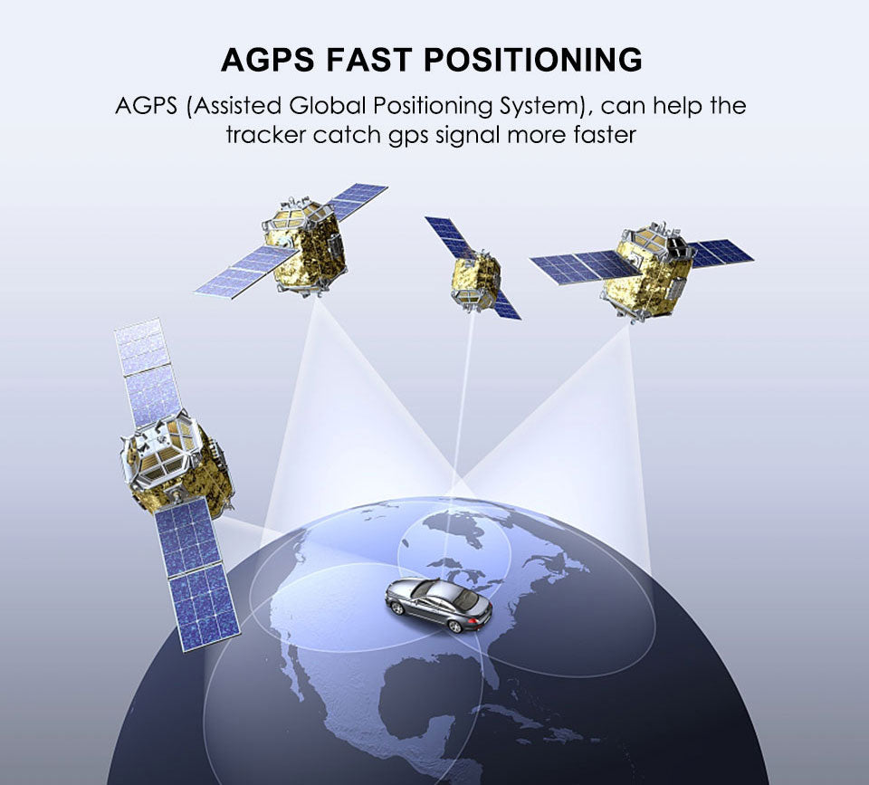 Vehicle GPS Location Device