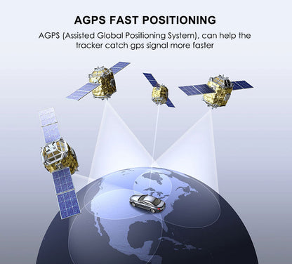 Vehicle GPS Location Device
