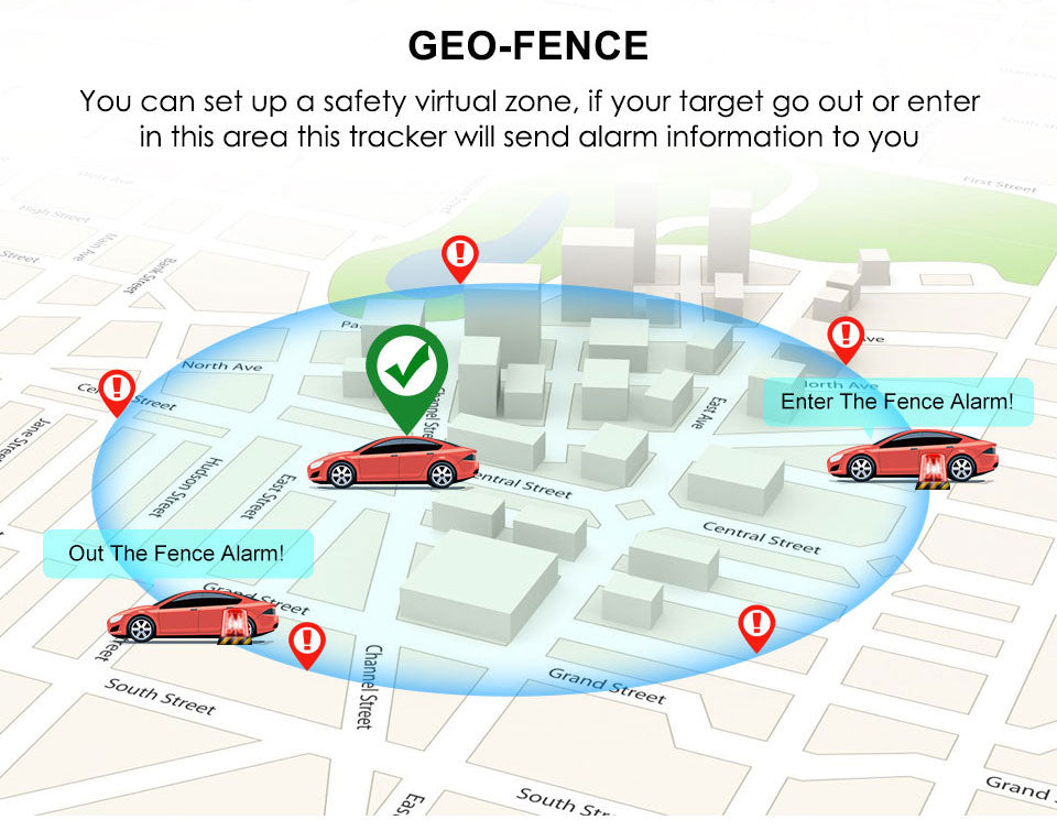 Vehicle GPS Location Device