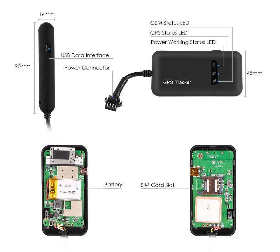 Vehicle GPS Location Device