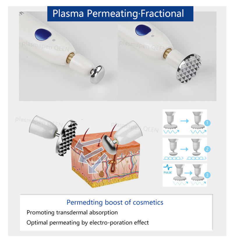 Portable Professional Skin Care Plasma Pen Device