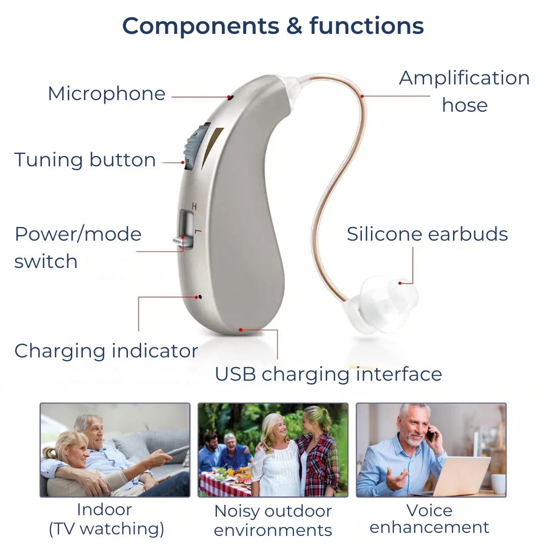 Easy to Use Digital Hearing Aid with Clear Sound