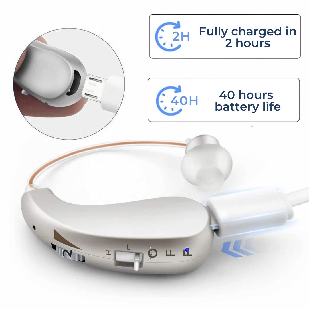 Easy to Use Digital Hearing Aid with Clear Sound