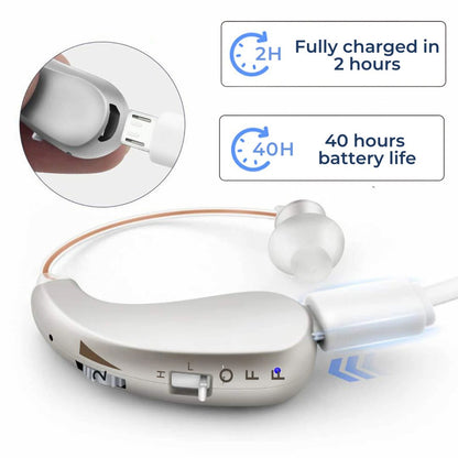 Easy to Use Digital Hearing Aid with Clear Sound