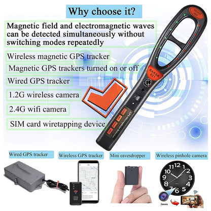 Advanced GPS Tracker Detector Kit