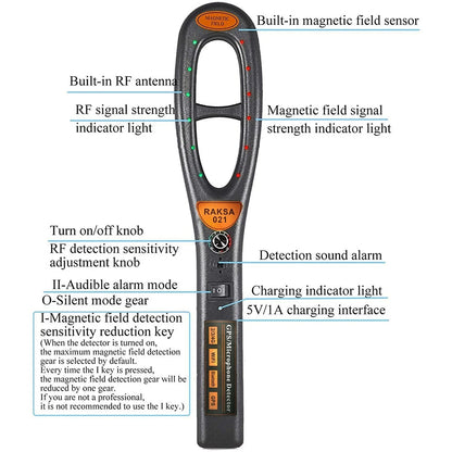 Advanced GPS Tracker Detector Kit