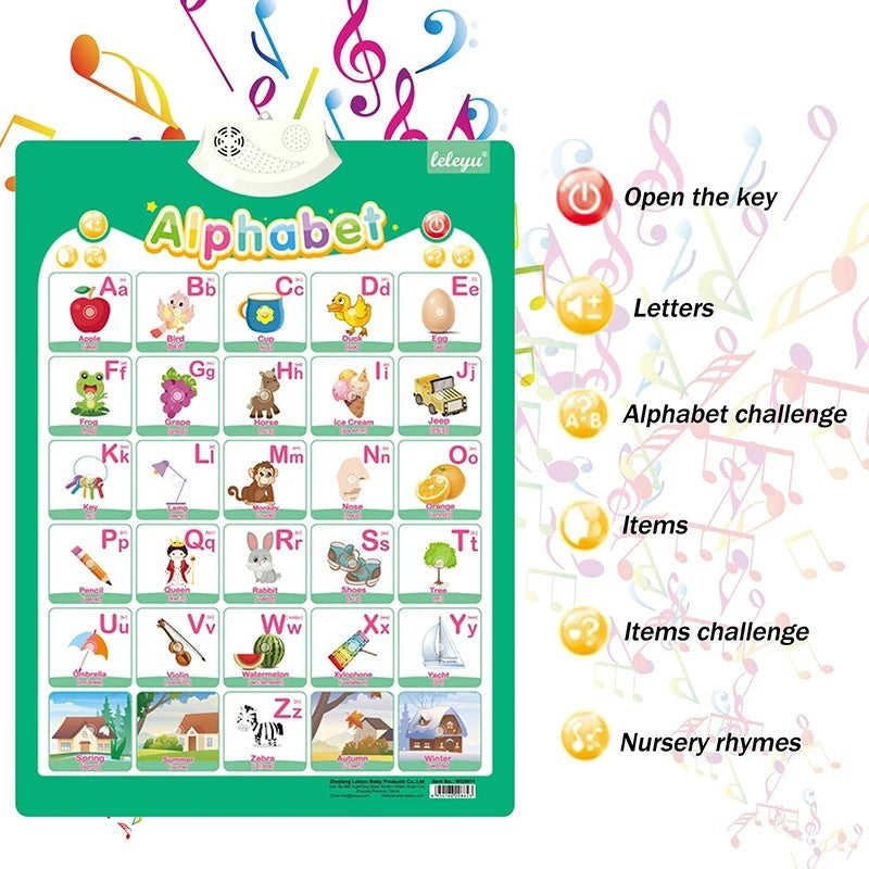 Learning Tablet for Toddlers – Interactive Educational Toy with ABCs, Numbers, Games & Music