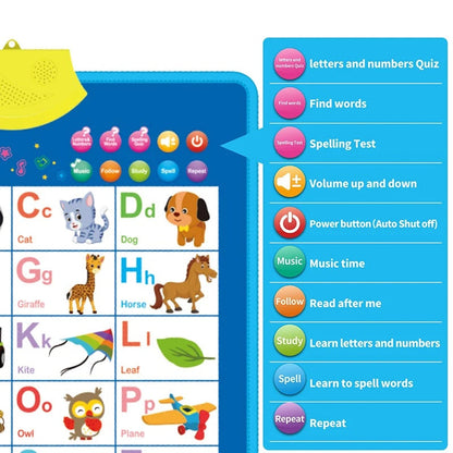 Learning Tablet for Toddlers – Interactive Educational Toy with ABCs, Numbers, Games & Music