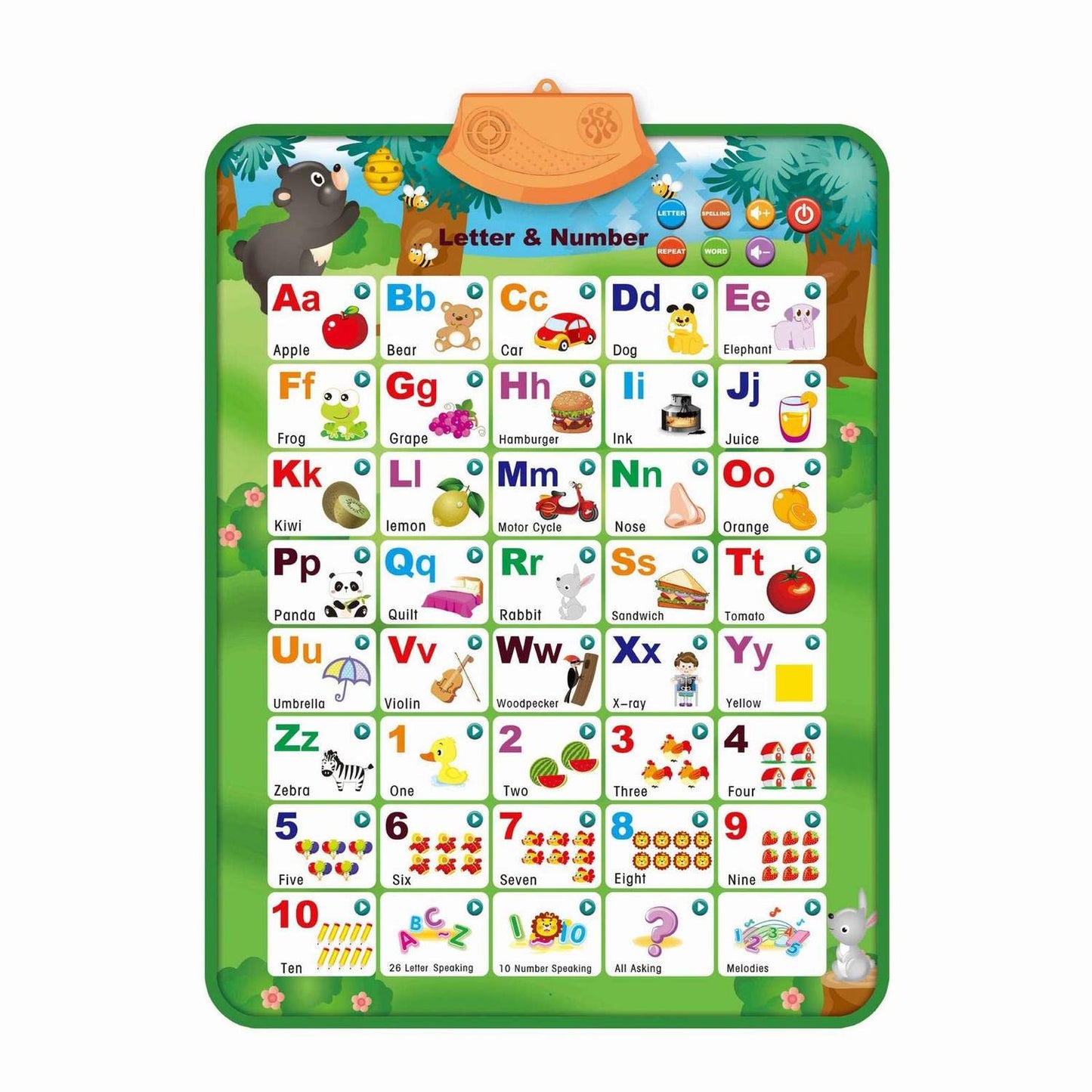 Learning Tablet for Toddlers – Interactive Educational Toy with ABCs, Numbers, Games & Music