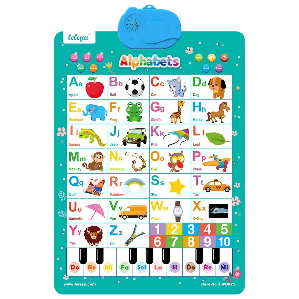 Learning Tablet for Toddlers – Interactive Educational Toy with ABCs, Numbers, Games & Music