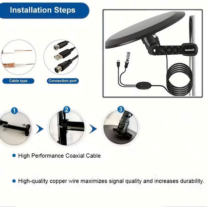 Long-Range Outdoor HDTV Antenna for Ultra-Clear Signal Reception with 4K HD, 360° Reception, Safe Material and Easy Setup
