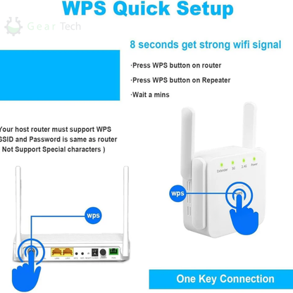 Fast WiFi Signal Booster for Whole Home Coverage