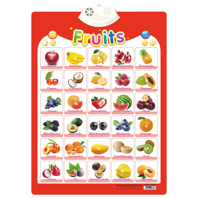Fun Interactive English Learning Sound Board for Kids