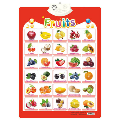 Fun Interactive English Learning Sound Board for Kids