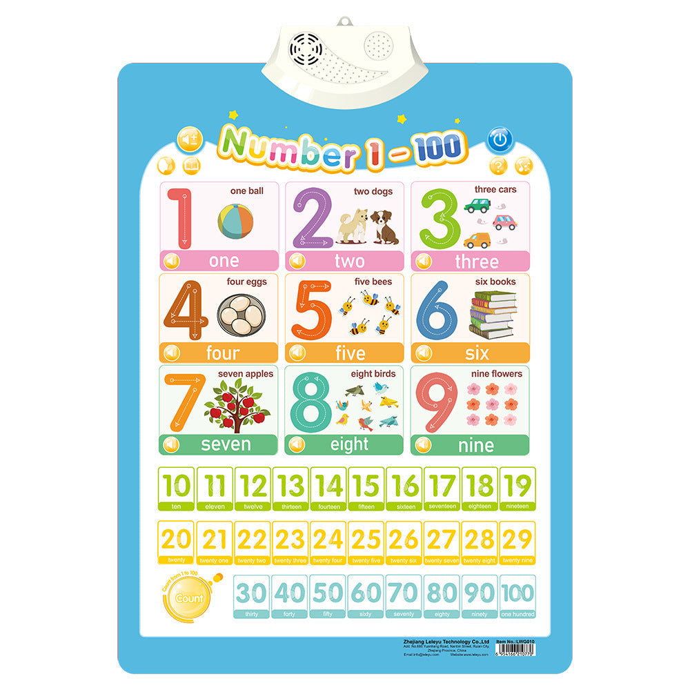 Fun Interactive English Learning Sound Board for Kids
