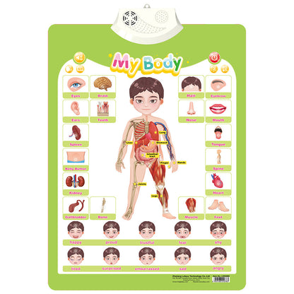 Fun Interactive English Learning Sound Board for Kids
