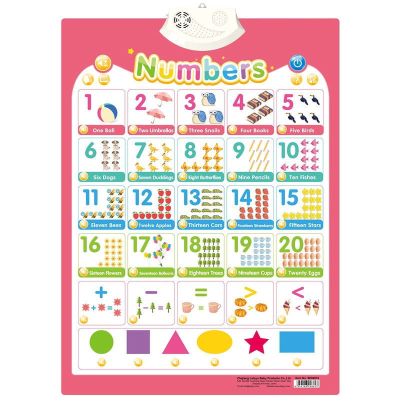 Fun Interactive English Learning Sound Board for Kids
