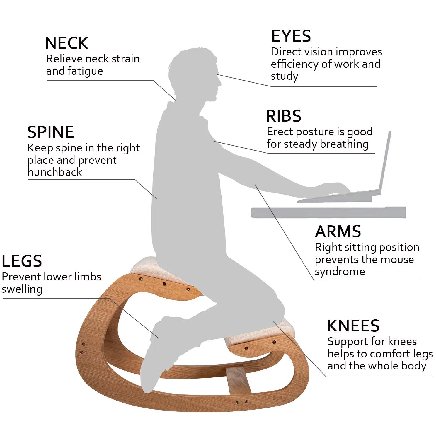 Office Ergonomic Wooden Kneeling Chair Helps Maintain Correct Posture, Thick Cushion