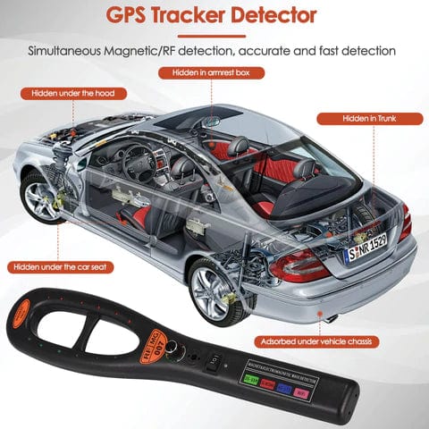 Portable GPS Tracking Device with Live Alerts