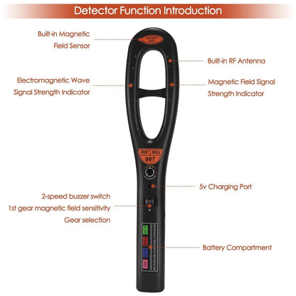 Portable Hidden GPS Signal Finder