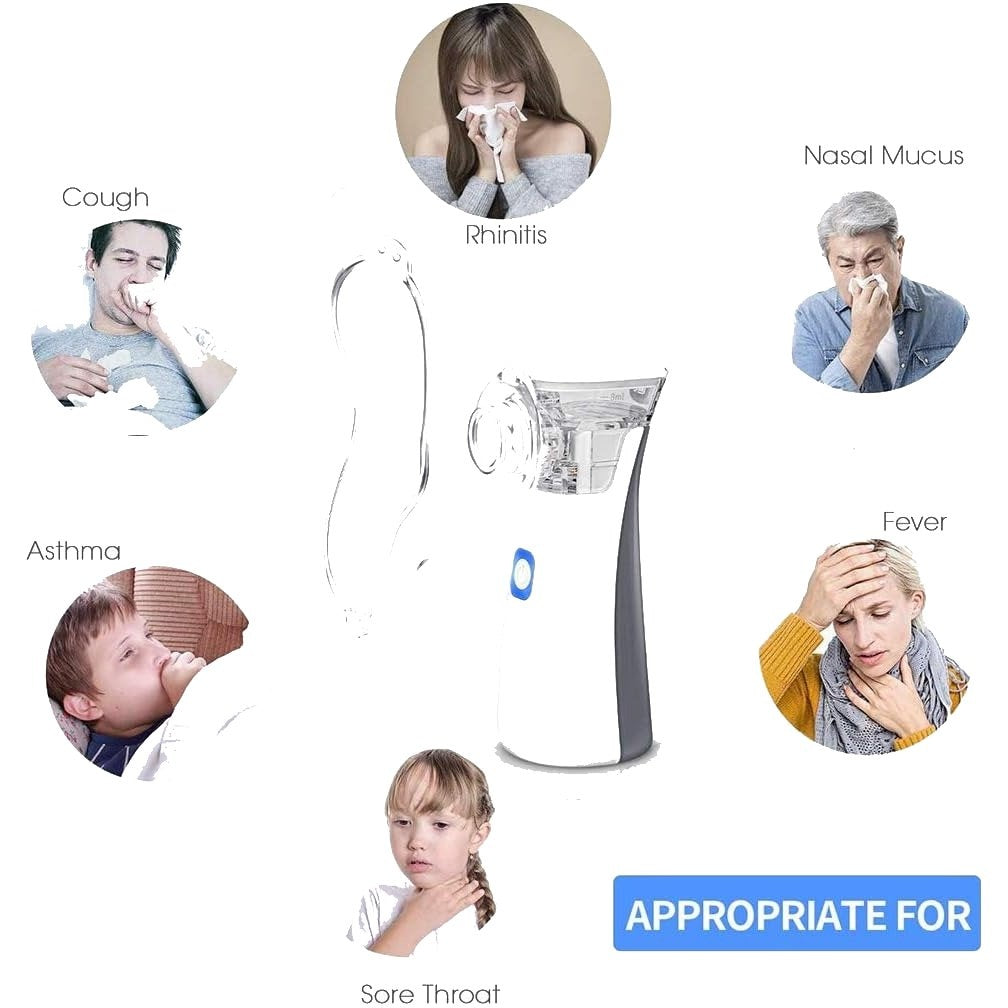 Portable Mesh Nebulizer - Handheld Breathing Relief With Fine Mist, USB AA Powered, Auto Shut-Off, Quiet Operation
