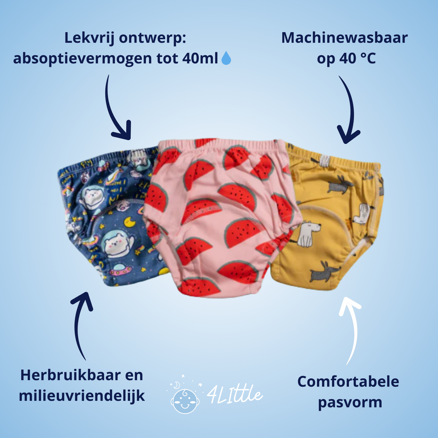 Reusable Potty Training Pants for Boys and Girls - Halri