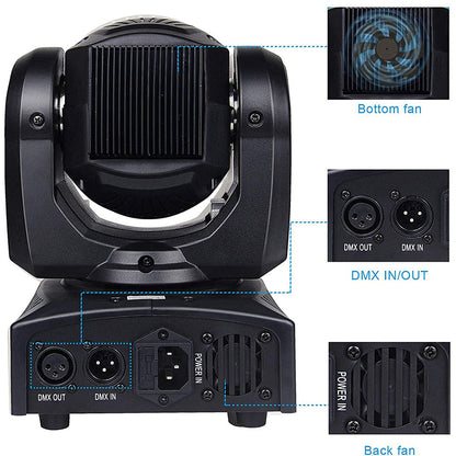 Automated Stage Lighting Fixtures