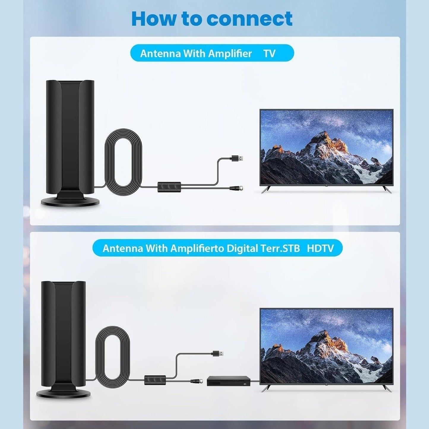 Premium Indoor Antenna - 360 Mile Range, 4K Ultra HD & 1080P Support