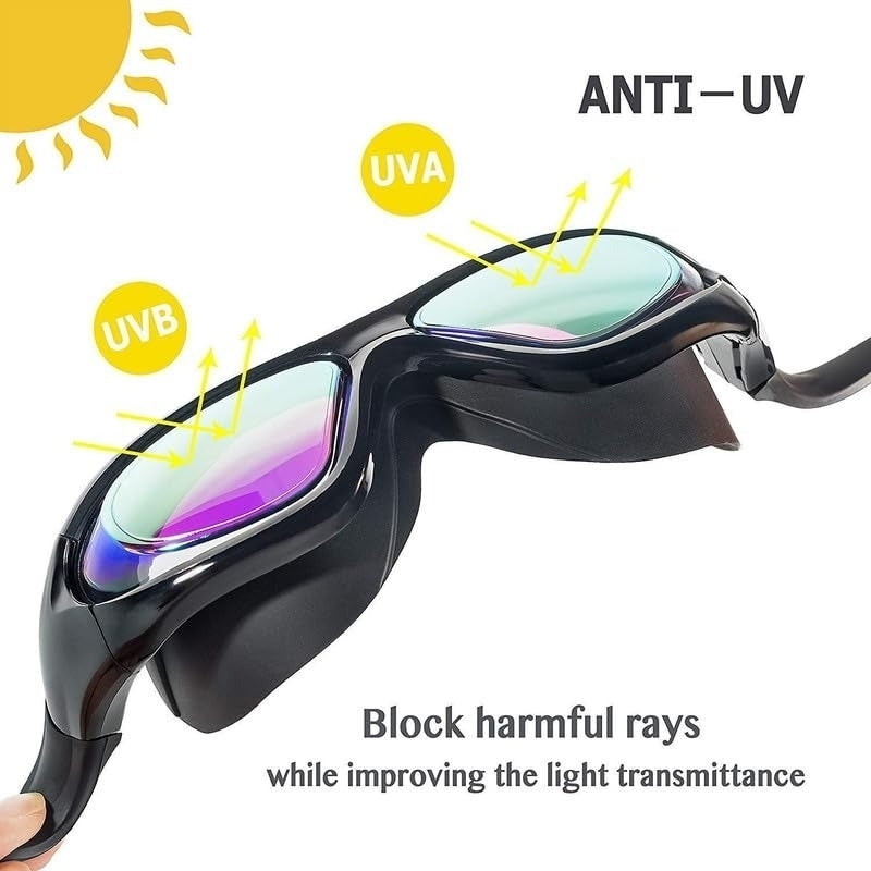 Prescription Swimming Goggles for Myopia – Anti-Fog, UV400 Protection, Clear Vision Underwater