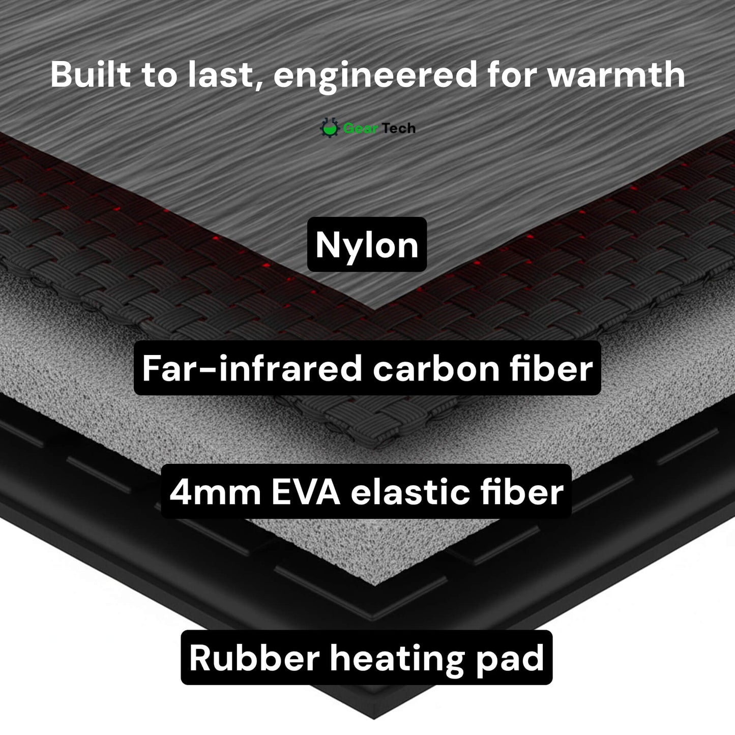 Warm Rechargeable Insoles with USB and Ventilated Style