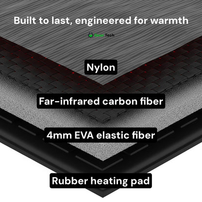 Warm Rechargeable Insoles with USB and Ventilated Style