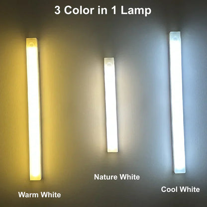 Automatic LED Nightlight USB Rechargeable Table Lamp
