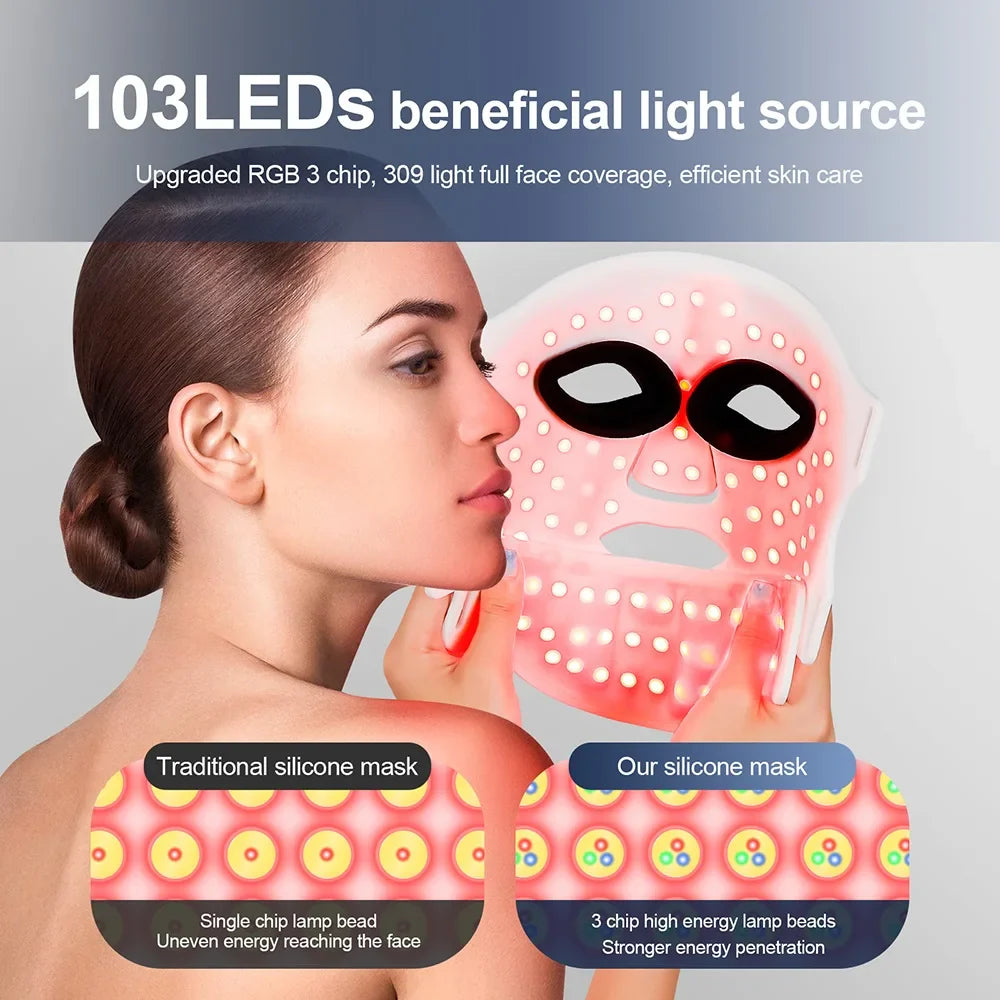 Colorful LED Facial Mask - Intense Light Therapy Coverage