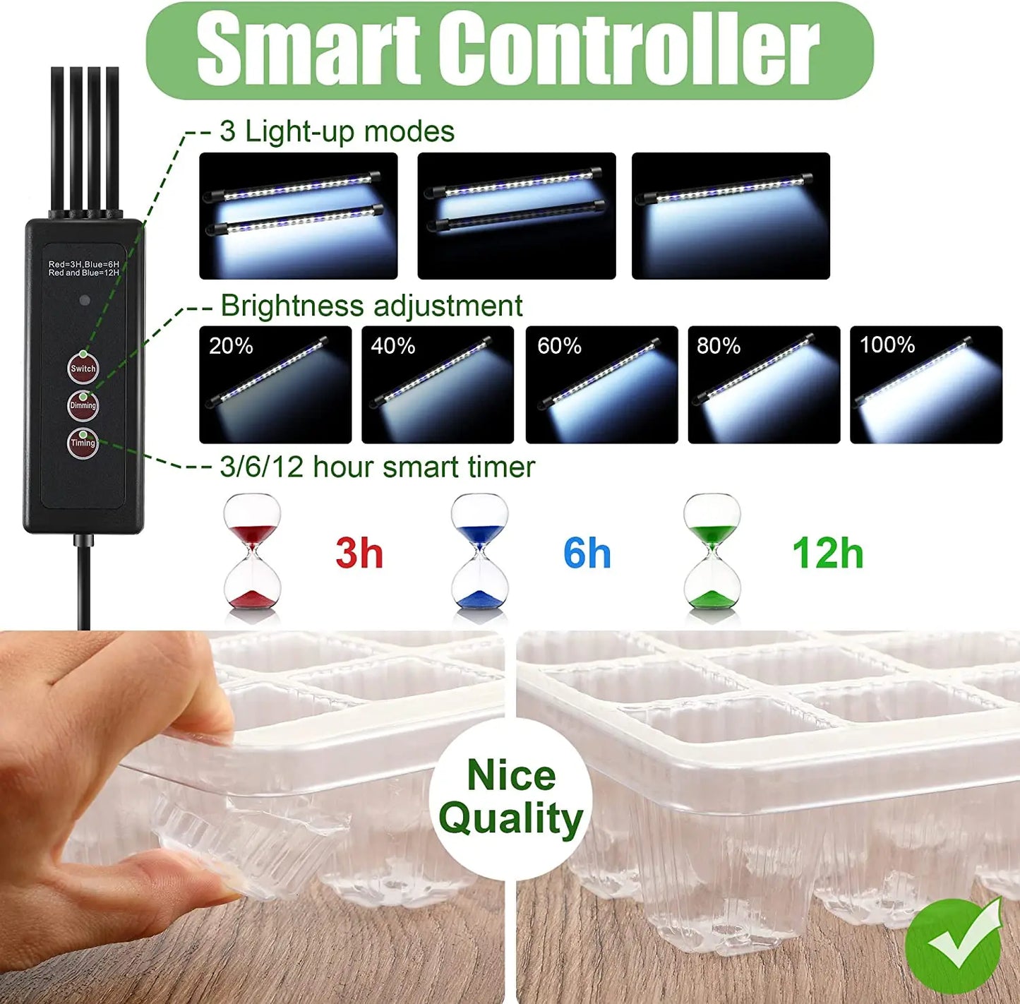 Indoor LED Mini Greenhouse Starter Kit - 80 Cell Planter